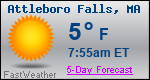 Weather Forecast for Attleboro Falls, MA