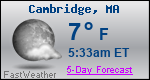 Weather Forecast for Cambridge, MA