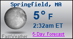 Weather Forecast for Springfield, MA