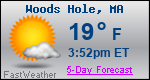 Weather Forecast for Woods Hole, MA