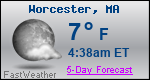 Weather Forecast for Worcester, MA