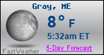 Weather Forecast for Gray, ME