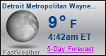 Weather Forecast for Detroit Metropolitan Wayne County Airport, MI