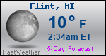 Weather Forecast for Flint, MI