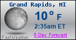Weather Forecast for Grand Rapids, MI