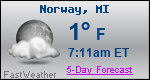 Weather Forecast for Norway, MI