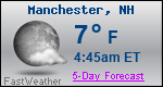 Weather Forecast for Manchester, NH