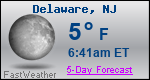 Weather Forecast for Delaware, NJ