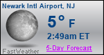 Weather Forecast for Newark International Airport, NJ