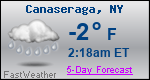 Weather Forecast for Canaseraga, NY