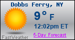 Weather Forecast for Dobbs Ferry, NY