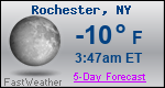 Weather Forecast for Rochester, NY