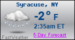 Weather Forecast for Syracuse, NY