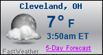 Weather Forecast for Cleveland, OH