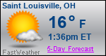 Weather Forecast for Saint Louisville, OH