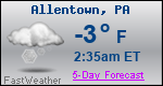 Weather Forecast for Allentown, PA