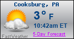 Weather Forecast for Cooksburg, PA