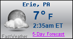Weather Forecast for Erie, PA