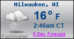 Weather Forecast for Milwaukee, WI