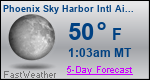 Weather Forecast for Phoenix Sky Harbor International Airport, AZ