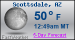 Weather Forecast for Scottsdale, AZ