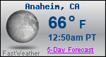 Weather Forecast for Anaheim, CA