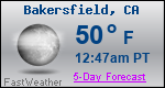 Weather Forecast for Bakersfield, CA