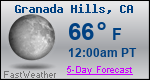 Weather Forecast for Granada Hills, CA