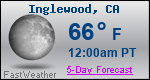 Weather Forecast for Inglewood, CA