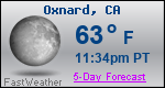 Weather Forecast for Oxnard, CA