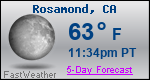 Weather Forecast for Rosamond, CA
