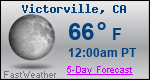 Weather Forecast for Victorville, CA