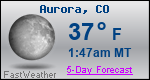 Weather Forecast for Aurora, CO