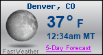 Weather Forecast for Denver, CO
