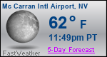 Weather Forecast for Mc Carran International Airport, NV