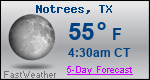 Weather Forecast for Notrees, TX
