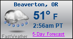 Weather Forecast for Beaverton, OR