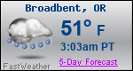 Weather Forecast for Broadbent, OR