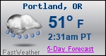 Weather Forecast for Portland, OR