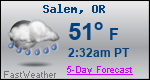 Weather Forecast for Salem, OR