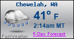 Weather Forecast for Chewelah, WA