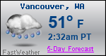 Weather Forecast for Vancouver, WA