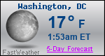 Weather Forecast for Washington, DC
