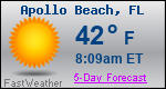 Weather Forecast for Apollo Beach, FL