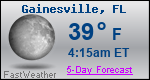 Weather Forecast for Gainesville, FL