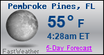 Weather Forecast for Pembroke Pines, FL