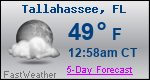 Weather Forecast for Tallahassee, FL