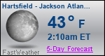 Weather Forecast for Hartsfield - Jackson Atlanta International Airport, GA