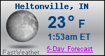 Weather Forecast for Heltonville, IN