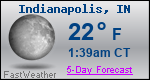 Weather Forecast for Indianapolis, IN